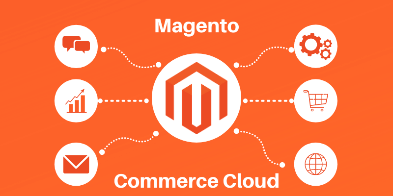 Magento 2 Commerce