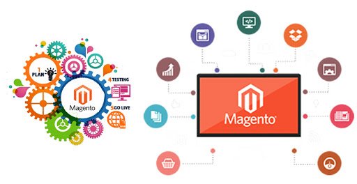 Nền tảng Magento