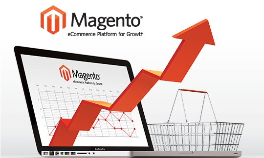 nền tảng Magento